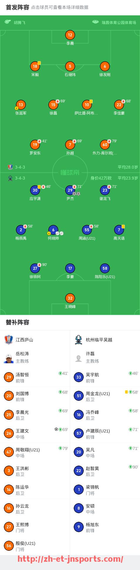 JN江南体育-意甲联赛2支胜利球队赛季表现分析